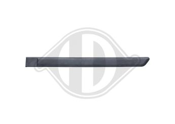 Kapı Bandı Arka Sol EUROBUMP FIA13PN004Y  735518753 735357241