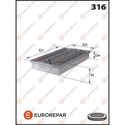 Hava Filtresi  EUROREPAR E147160