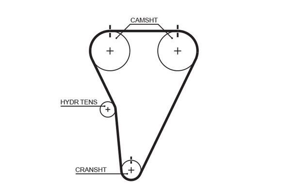 Triger Kayışı  GATES T215RB