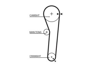 Triger Kayışı  GATES 5091  1351487712 13514-87712 1351487784 13514-87784 1356887703 13568-87703 1356887706 13568-87706 1356887706000 13568-87706-000 PMTB124