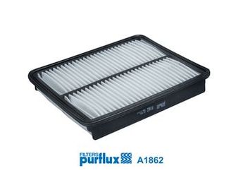 Hava Filtresi  PURFLUX A1862  281133S100