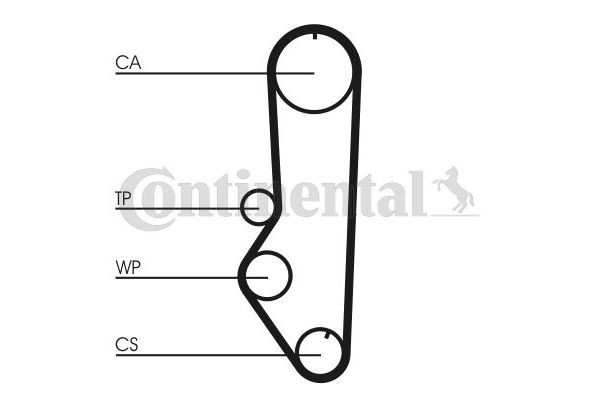 Triger Kayışı  CONTINENTAL CT690