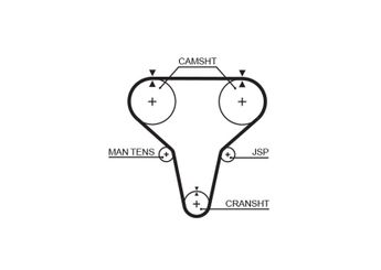 Triger Kayışı  GATES 5265XS  B66012205A PMTB174 B660-12-205A B66012205B B660-12-205B B66012205C B660-12-205C B6Y112SFO B6Y1-12-SFO