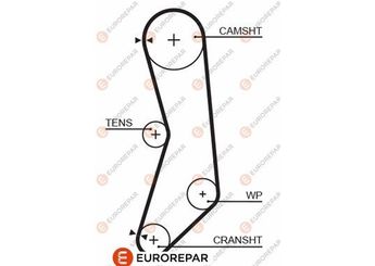 Triger Kayışı  EUROREPAR 1633130780  46736501 46750865 55203786