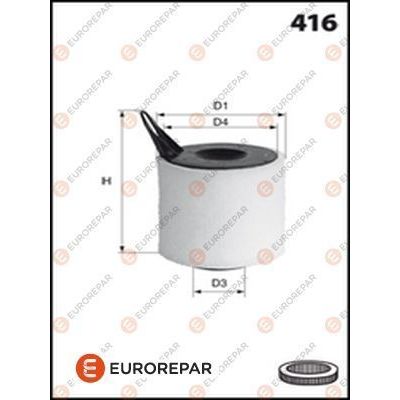 Hava Filtresi  BMW 3 Serisi Cabrio (E93)(2006->)  PSA ORJINAL 1613722780