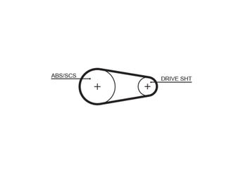 Triger Kayışı  GATES 5203XS  86AB2M016AB 86AB2M016AC 6156990 PMTB141 6183196