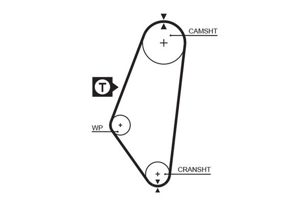 Triger Kayışı  Opel Astra F S.Wagon (1991->)  GATES 5047