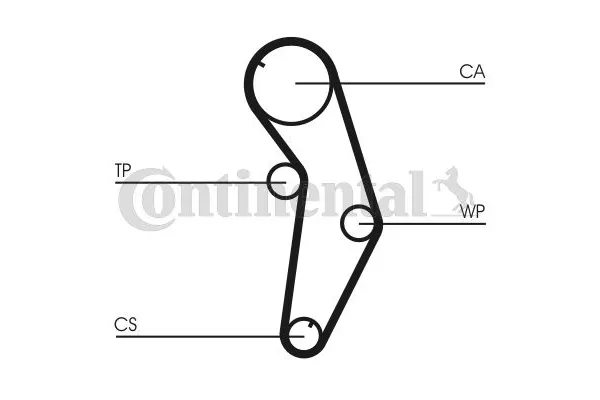 Triger Kayışı  CONTINENTAL CT841