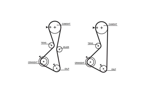 Triger Kayışı  GATES 5373XS