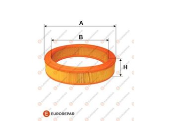 Hava Filtresi  EUROREPAR E147152  6145868 86SF9601AA 25062033 6145 868 86 SF 9601 AA