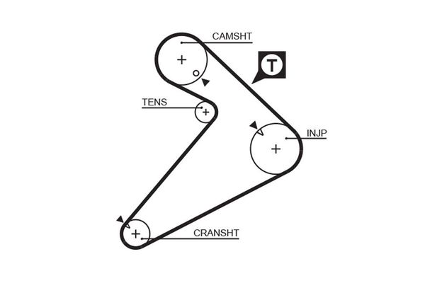 Triger Kayışı  GATES 5222