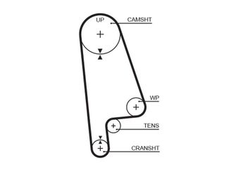 Triger Kayışı  GATES 5233XS  14400P1KE01 14400PM6004 FDU1466 GTB1233 GTB2016XS PMTB183 PMTB286 14400-P1K-E01 14400-PM6-004