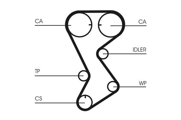 Triger Kayışı  Chrysler Sebring 4 kapı (JR41)(2001->)  CONTINENTAL CT1144