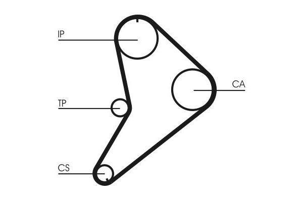 Triger Kayışı  CONTINENTAL CT663