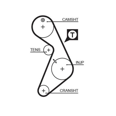 Triger Kayışı  GATES 5395