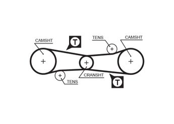 Triger Kayışı  GATES 5186  60515034 0060515034 131931 PMTB125