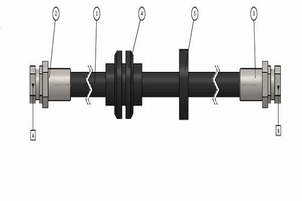 Fren Hortumu Ön Sağ veya Sol CAVO C900 286A