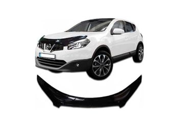 Kaput Rüzgarlık  GMAX 019 19 115 01  