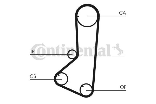 Triger Kayışı  CONTINENTAL CT802