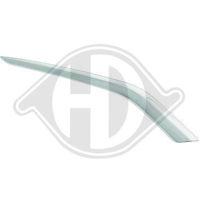 Tampon Çıtası Ön Sağ LUVI 0020.1613503380