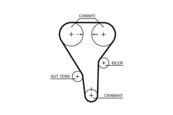 Triger Kayışı  GATES 5356XS