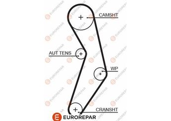 Triger Kayışı  EUROREPAR 1633130580  46403659 46751187 71765652 55239405 636277 95512797