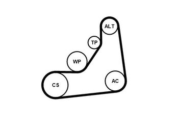Vantilatör Kayışı  CONTINENTAL 6PK1153K5  6PK1153K5 11288472172 11 28 8 472 172 11288579118 11 28 8 579 118 11288580358 11 28 8 580 358 11288581682 11288613707 11288650740