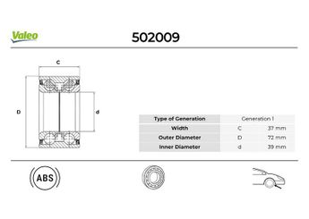 Teker Rulmanı Ön Sağ veya Sol VALEO 502009  1112547 1201569 1315620 1326640 1582282 1699368 1746588 1766722 1833586 2001717 2356115 2S611215BC 2S611215BD 2S6J1K018BA 6S4Z1215B 8V511215BB 8V5J1K018AA ACP11215AFA ACP11215AFB AU0847 B1BC1104A6A B1BC1104A6B BE8Z1215A HCPC1K018AA YS4Z1215AA YS4Z1215BB 1822804 ACP11215A1A D35133047A D35133047B D65133047A D65133047B