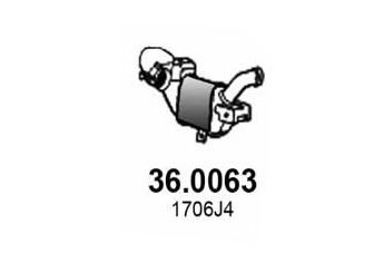 Partikül Filtresi  PSA ORJINAL 170617  170617 1706J4 1706J5 1609161480 1609165880 1705TC 170694