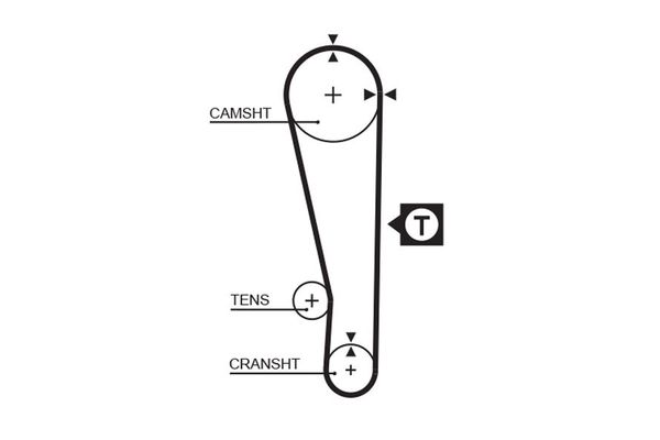 Triger Kayışı  Mitsubishi Lancer Sedan (C60A/C70A)(1989->)  GATES 5283XS