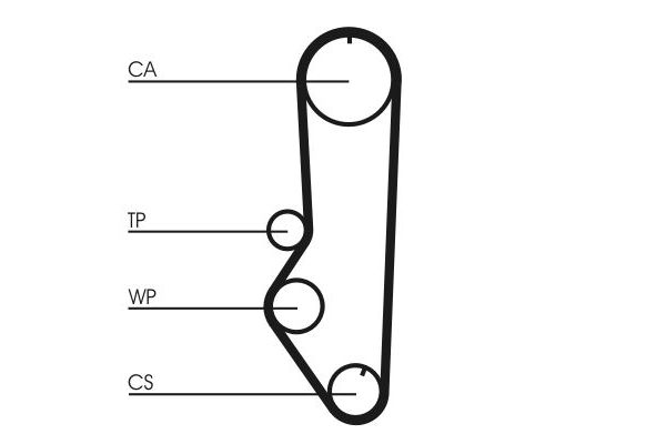 Triger Kayışı  Ford Fiesta 3 Kapı/Express (1976->)  FORD ORJINAL 092RP198H