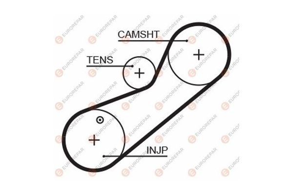 Triger Kayışı  Honda Civic Aerodeck (MB/MC)(04.1998->)  EUROREPAR 1633135480