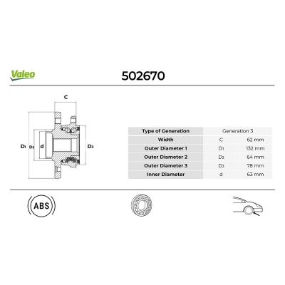 Teker Rulmanı Ön Sağ veya Sol Volvo C30 (09.2006->)  VALEO 502670