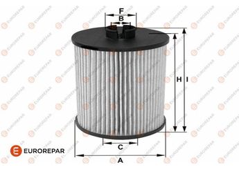Yağ Filtresi  EUROREPAR 1682275480  1682275480 55594651 71744410 73504179 95526685 55576499 93185674 55353324 55584685 55594652 5650359 650155 650172 650173 95526686