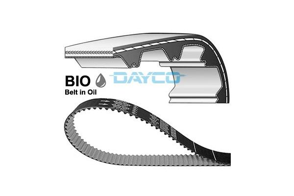 Triger Kayışı  Ford Transit Kamyonet (TTG)(2013->2019)  DAYCO 941165