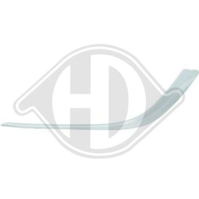 Tampon Çıtası Ön Sol Opel Astra J HB (12.2009->)  ISAM 0742704