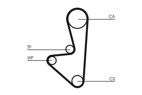 Triger Kayış Seti  Peugeot 309 (02.1986->)  CONTINENTAL CT607WP2