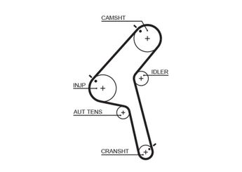 Triger Kayışı  GATES 5470XS  130287C000 PMTB270 13028-7C000 168069C600 16806-9C600