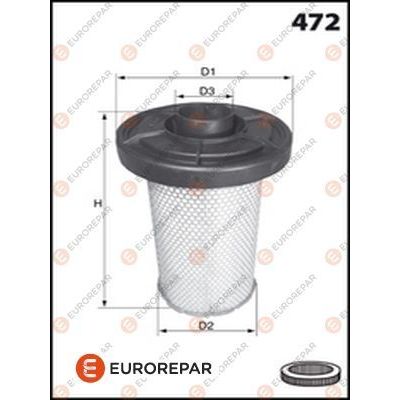 Hava Filtresi  EUROREPAR E147017