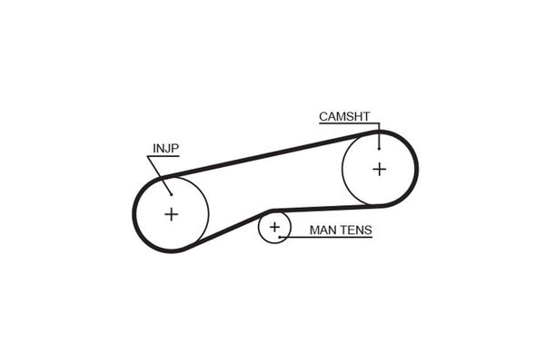 Triger Kayışı  GATES 5093