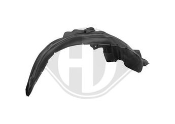 Çamurluk Davlumbazı Ön Sağ EUROBUMP SUB15FO003  59110SA002 59110SA000 59110SA001