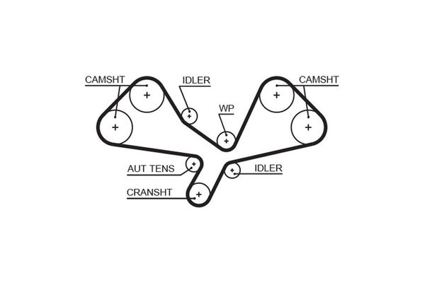 Triger Kayışı  Audi A4 Sedan (8E)(04.2003->)  GATES 5605XS