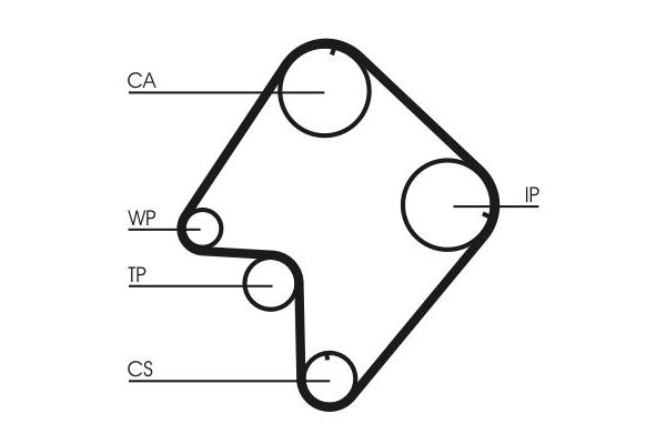 Triger Kayışı  CONTINENTAL CT832