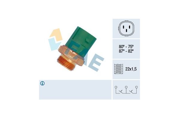 Fan Müşürü  KRAFTVOLL 05080383