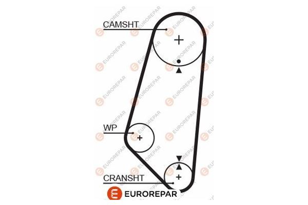 Triger Kayışı  EUROREPAR 1633140680