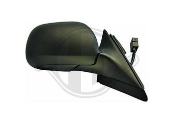 Dikiz Aynası Dış Sağ ART M026.6039  8D1858532 8D18585323FZ 8D1858532C3FZ 8D1 858 532 8D1 858 532 3FZ 8D1 858 532 C 3FZ