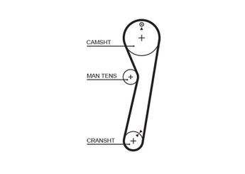 Triger Kayışı  GATES 5029  50UKC3018 UKC3018 UKC9889 50-UKC3018 PMTB10