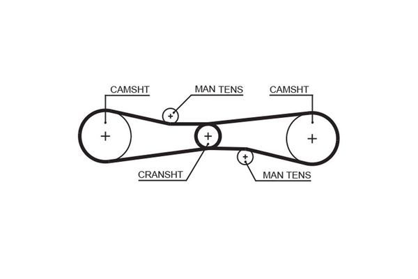 Triger Kayışı  GATES T275