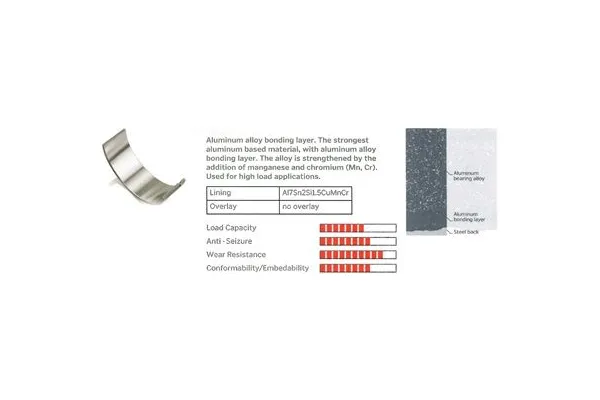 Kol Yatak (STD)  MOBIS 2306004001