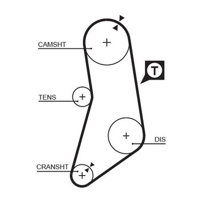 Triger Kayışı  GATES 5041